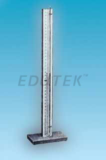 BOYLES LAW APPARATUS